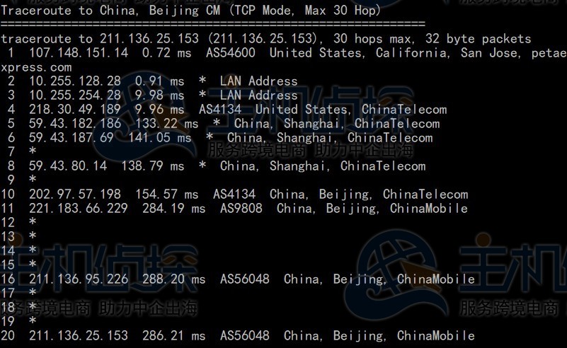 RAKsmart美国服务器回程路由测试