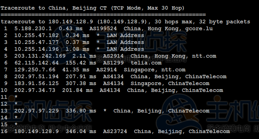 Gcorelabs香港VPS主机评测