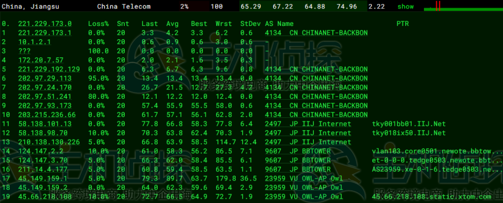 Virmach AMD Ryzen NVMe日本VPS