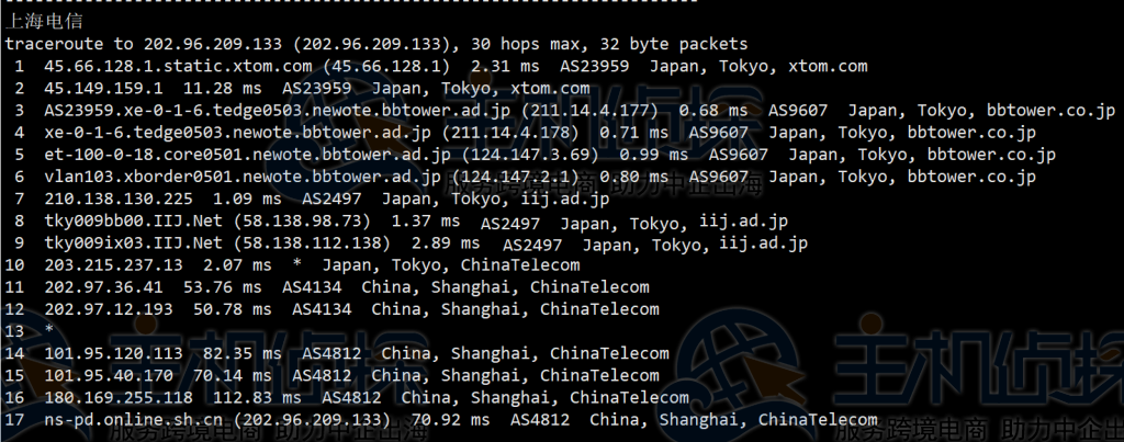 Virmach AMD Ryzen NVMe日本VPS