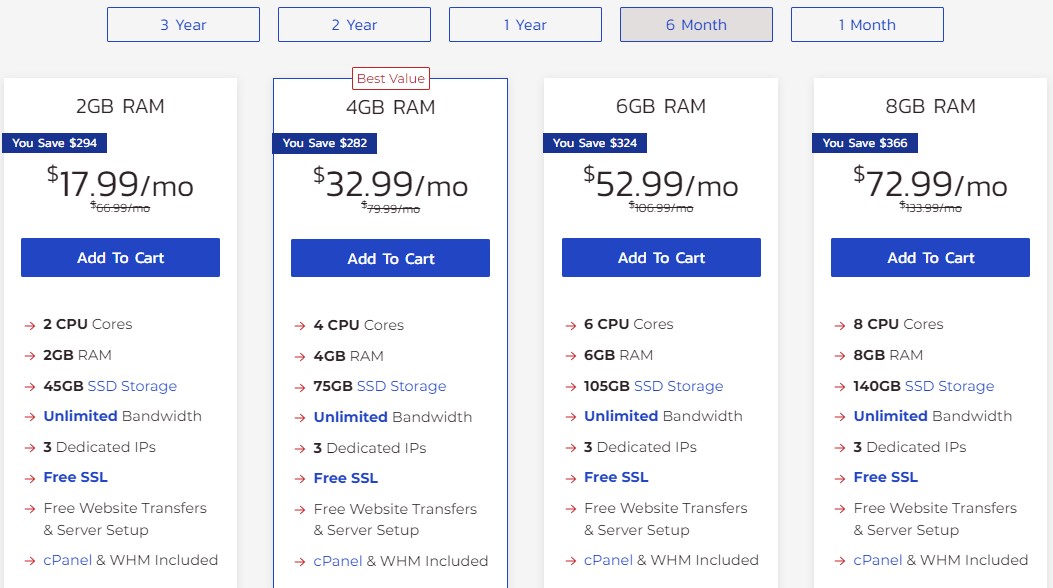 InMotionHosting2022春节促销活动