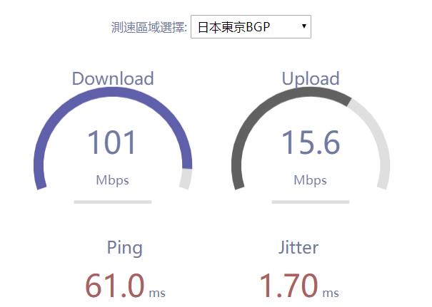 HostKvm日本vps速度测试