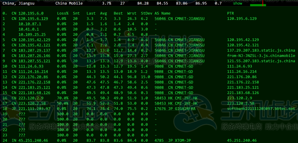 HostKvm日本VPS主机综合评测