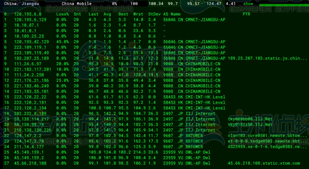 Virmach AMD Ryzen NVMe日本VPS