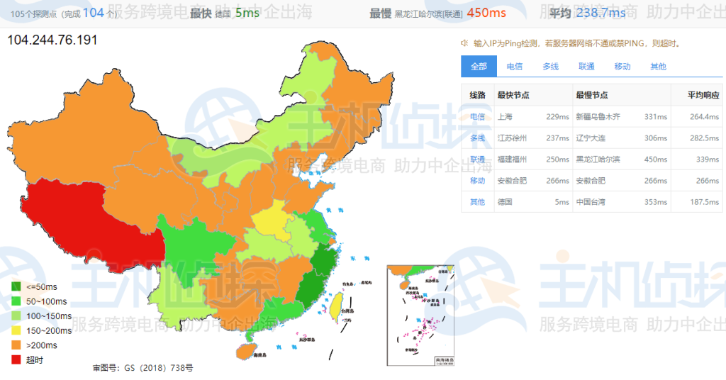 BuyVM欧洲VPS卢森堡机房评测