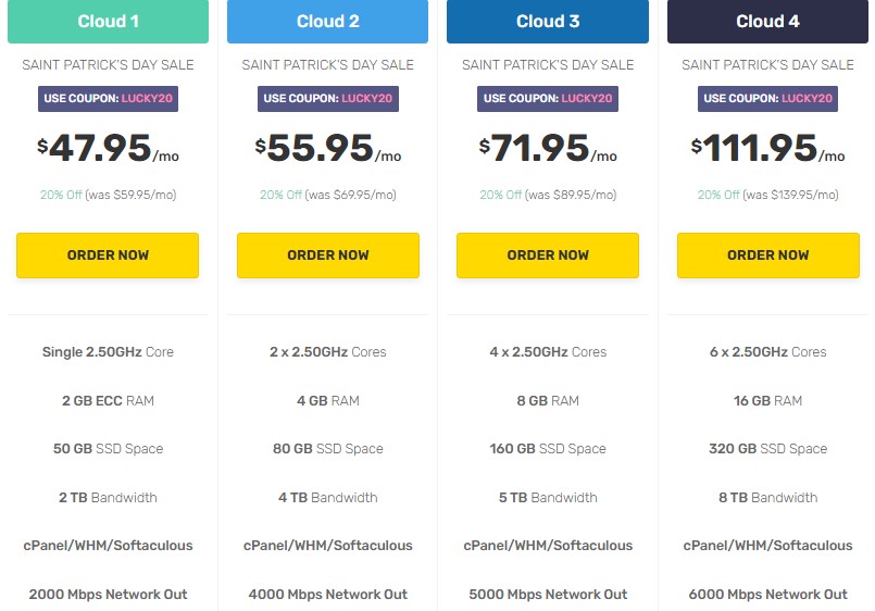 FastComet VPS云主机全场八折