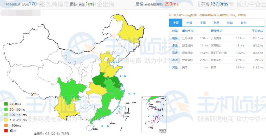 RackNerd速度评测