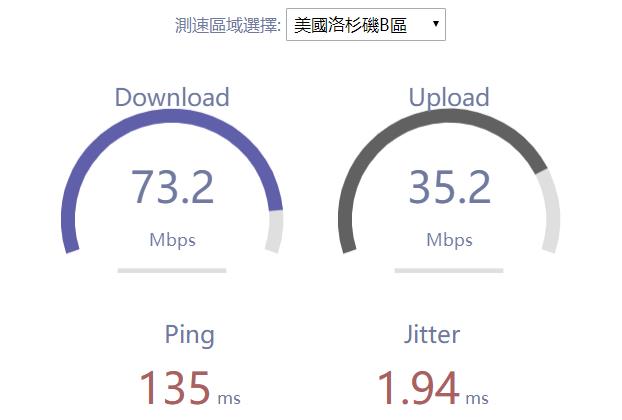 HostKvm美国VPS速度测试