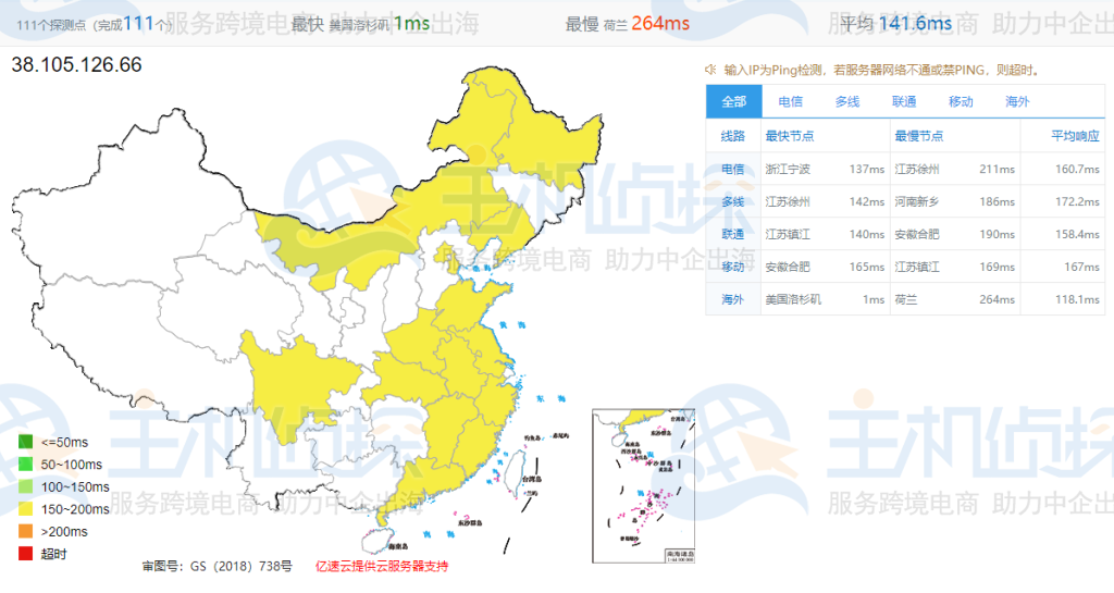 美国IIDATC机房速度评测