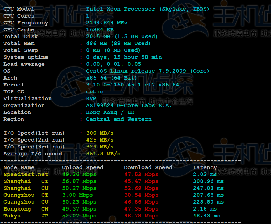 Gcorelabs香港VPS主机评测