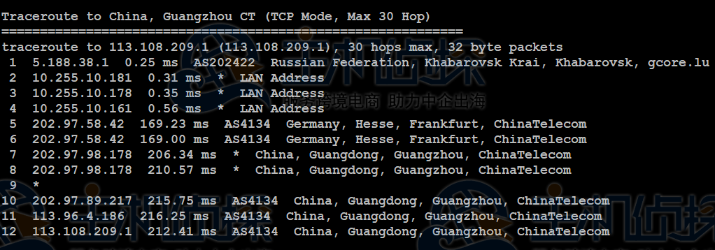 Gcorelabs哈巴罗夫斯克VPS主机综合评测