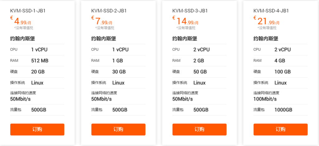 Gcorelabs约翰内斯堡VPS主机方案