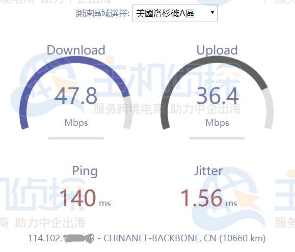 HostKvm洛杉矶VPS网络速度