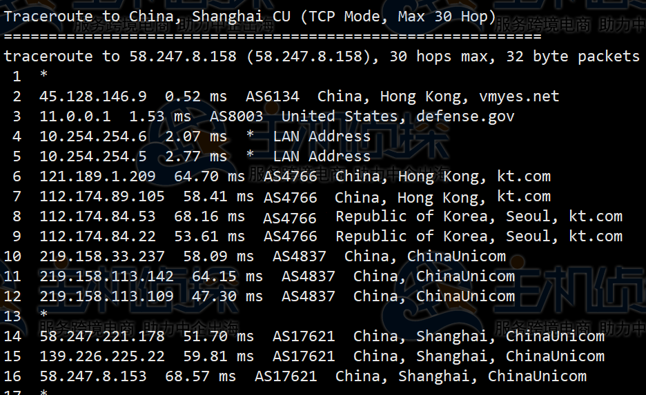 HostKvm香港VPS评测