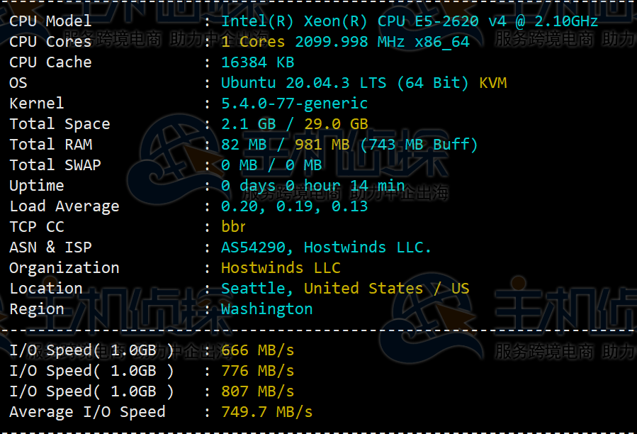 Hostwinds VPS性能测试