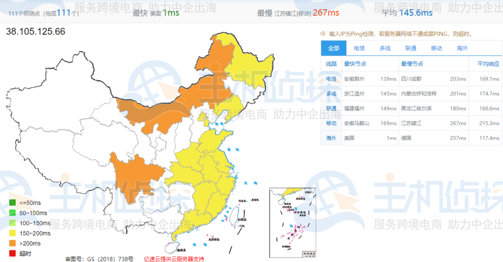 美国IIDATC机房速度评测