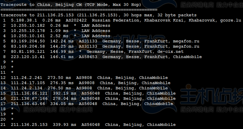 Gcorelabs哈巴罗夫斯克VPS主机综合评测