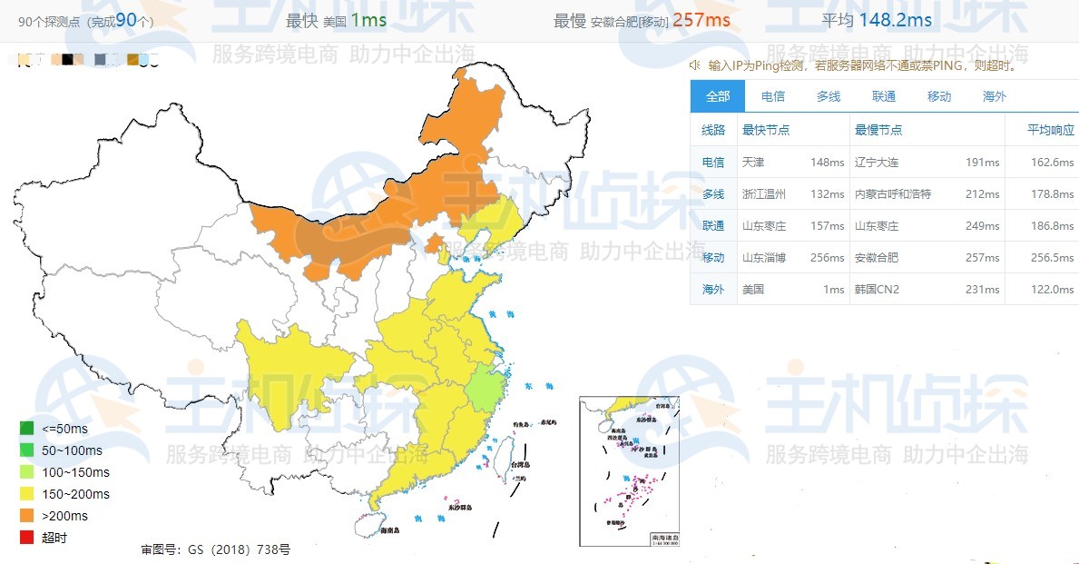 Virmach圣何塞机房便宜VPS延迟测试