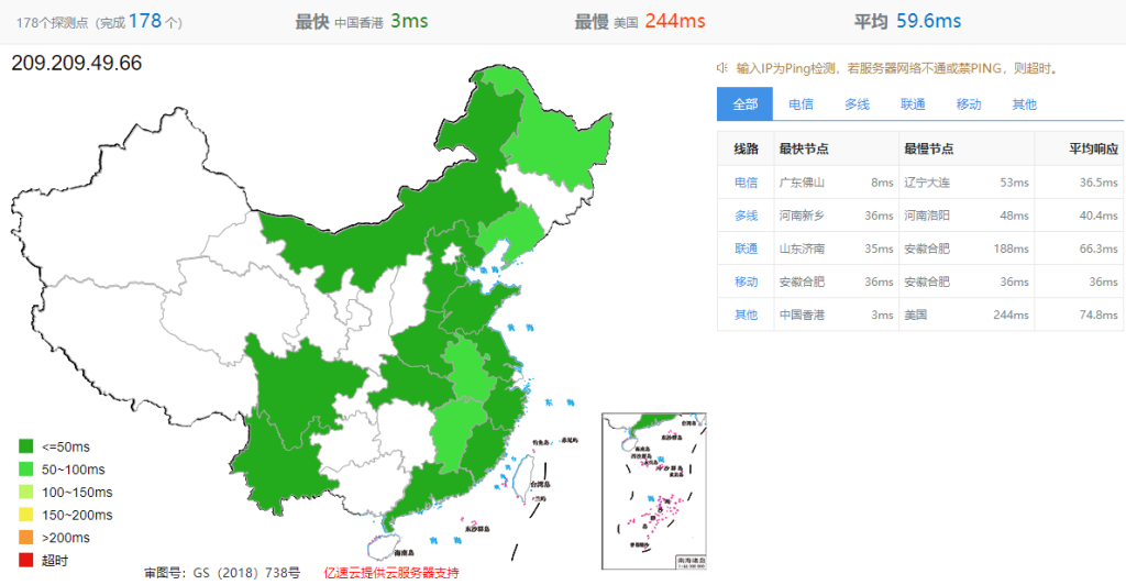 IIDATC香港机房速度评测