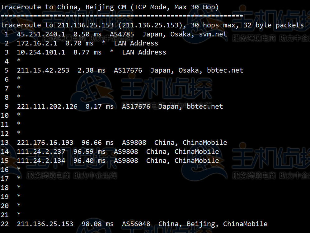 HostKvm日本VPS主机综合评测