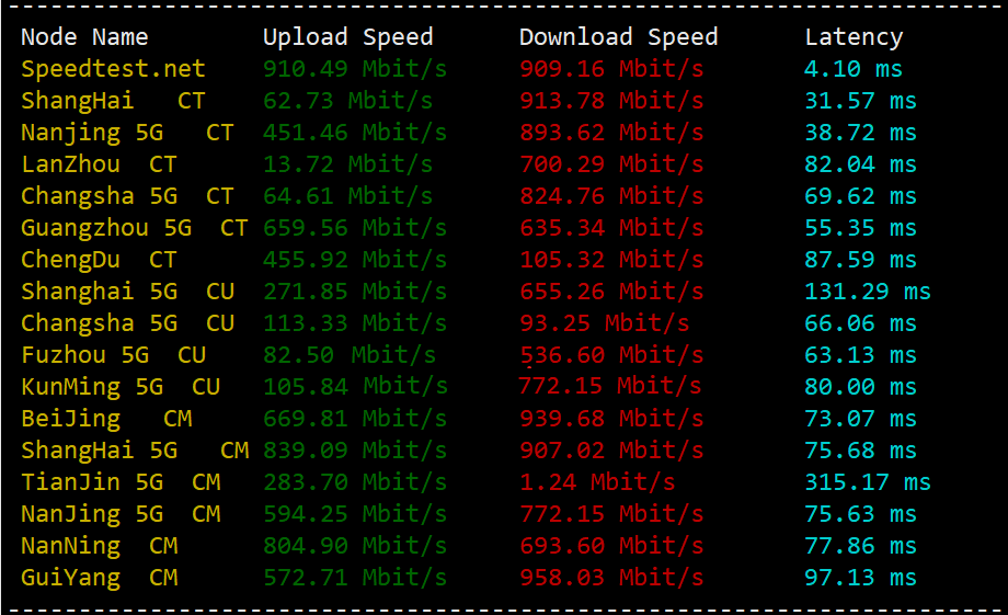 Virmach AMD Ryzen NVMe日本VPS