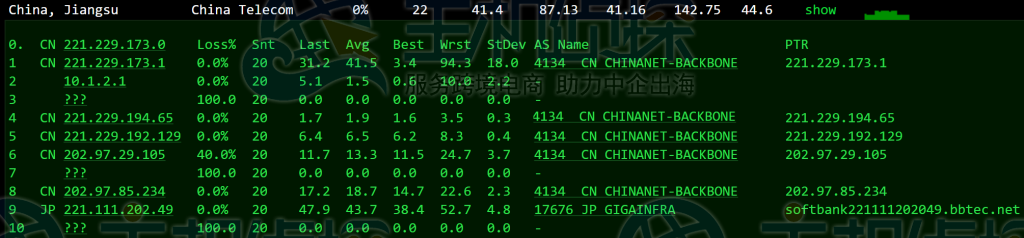 HostKvm日本VPS主机综合评测