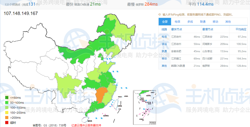 RAKsmart韩国VPS主机评测