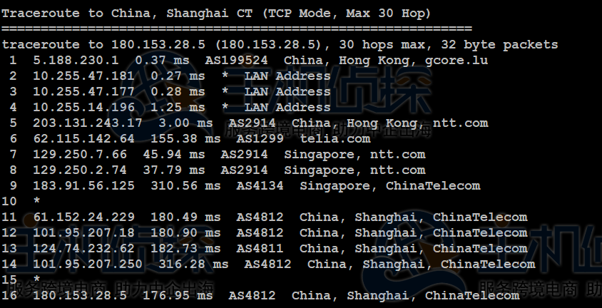 Gcorelabs香港VPS主机评测