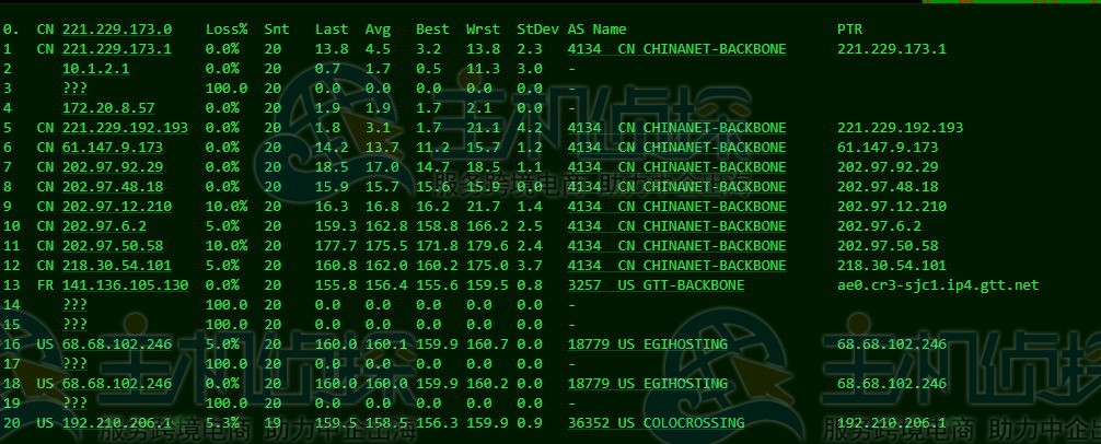 RackNerd便宜美国VPS评测