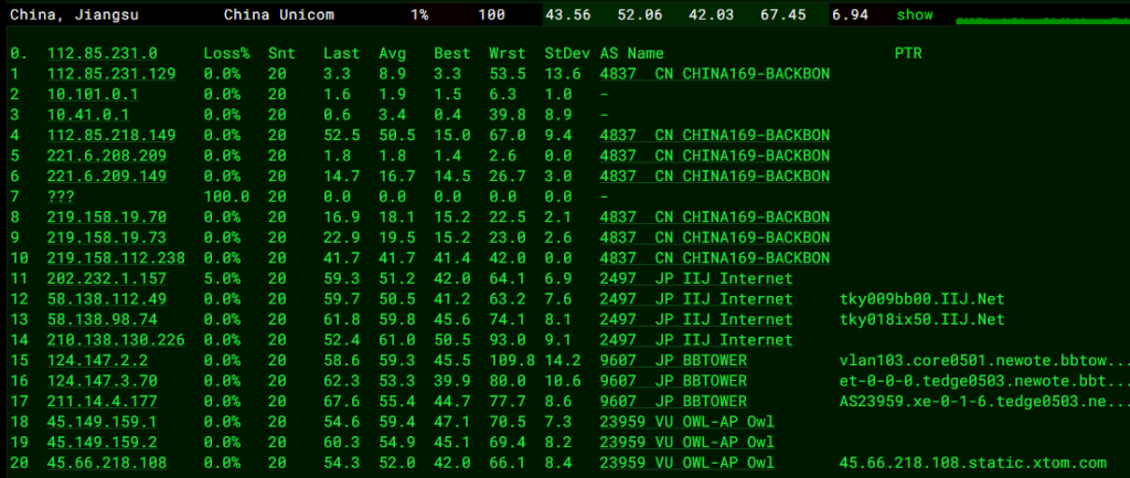 Virmach AMD Ryzen NVMe日本VPS