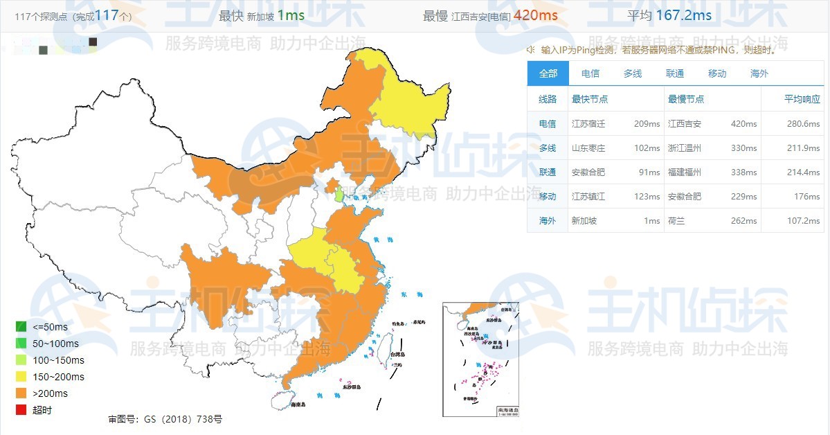 Hostinger新加坡机房Ping速度测试