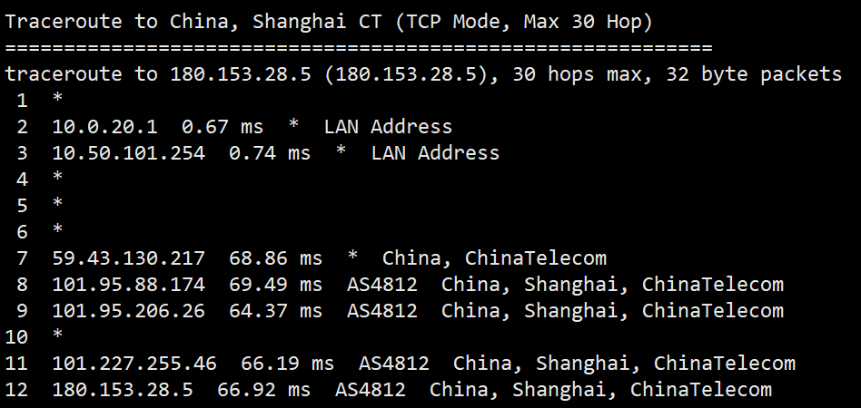 HostKvm新加坡VPS评测