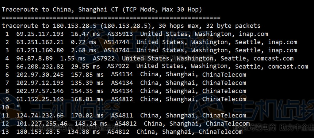 DediPath美国VPS主机西雅图机房测评