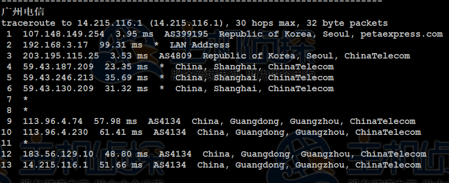 RAKsmart韩国VPS主机评测