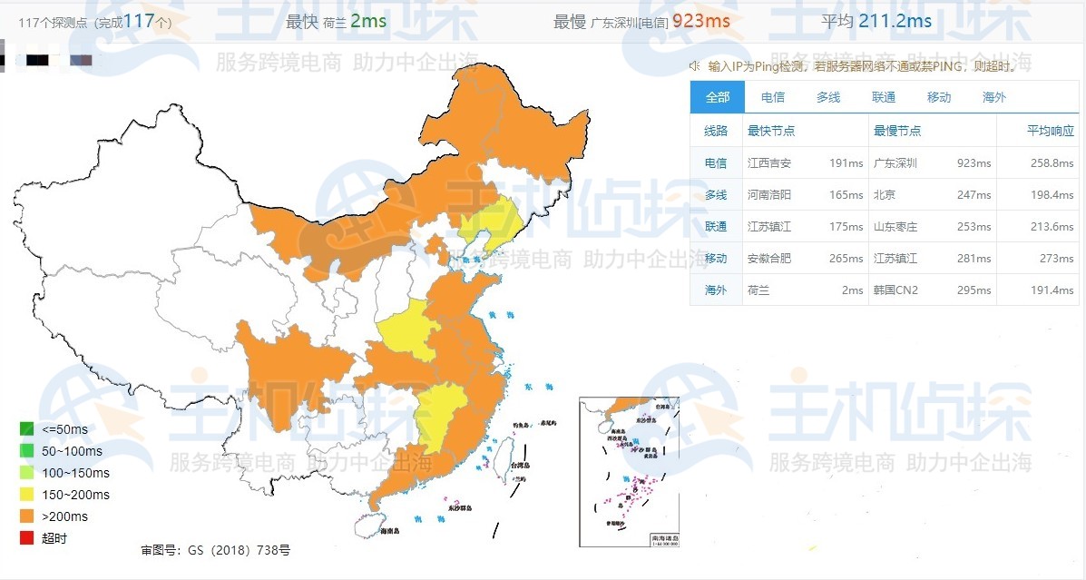 Hostinger荷兰机房Ping速度测试