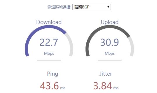 HostKvm韩国VPS线上测速数据