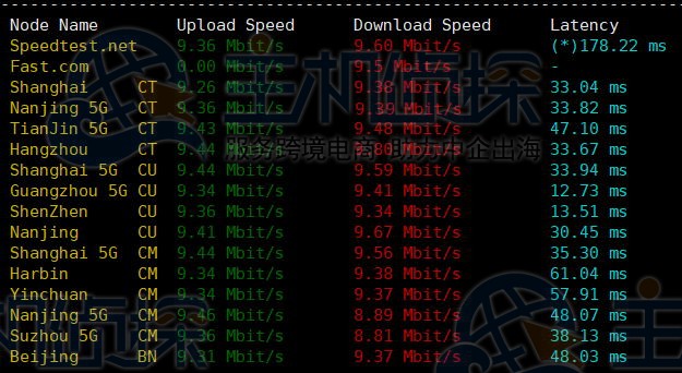 RAKsmart香港服务器评测