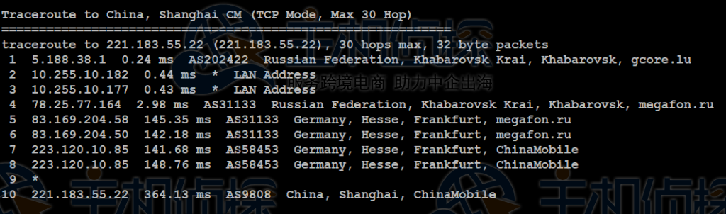 Gcorelabs哈巴罗夫斯克VPS主机综合评测