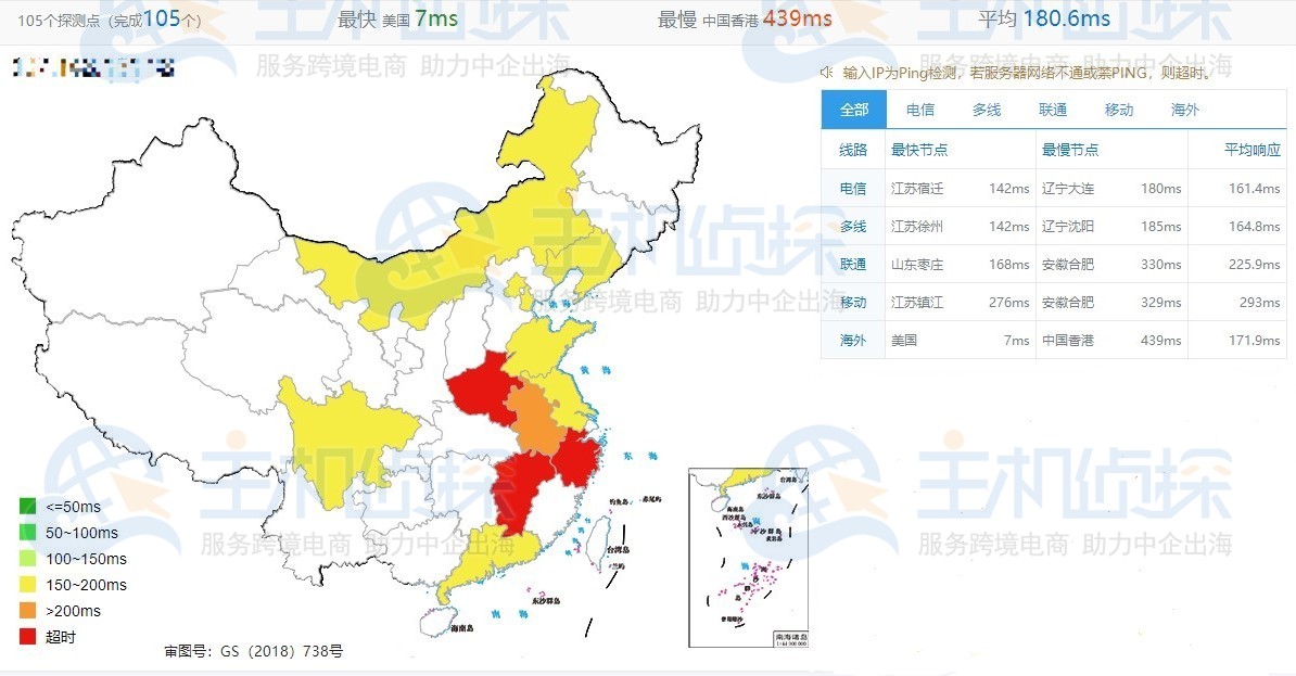 RAKsmart美国服务器Ping延迟