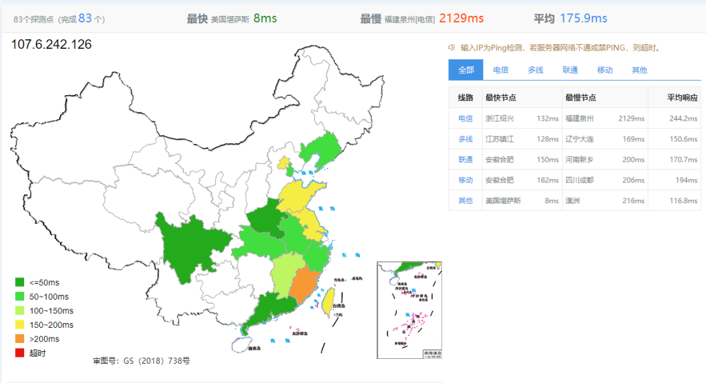 iON美国云服务器评测