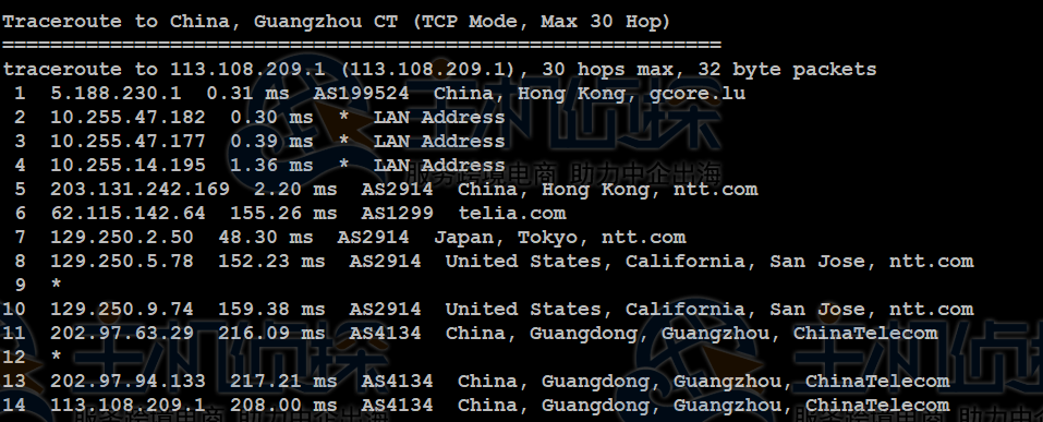 Gcorelabs香港VPS主机评测