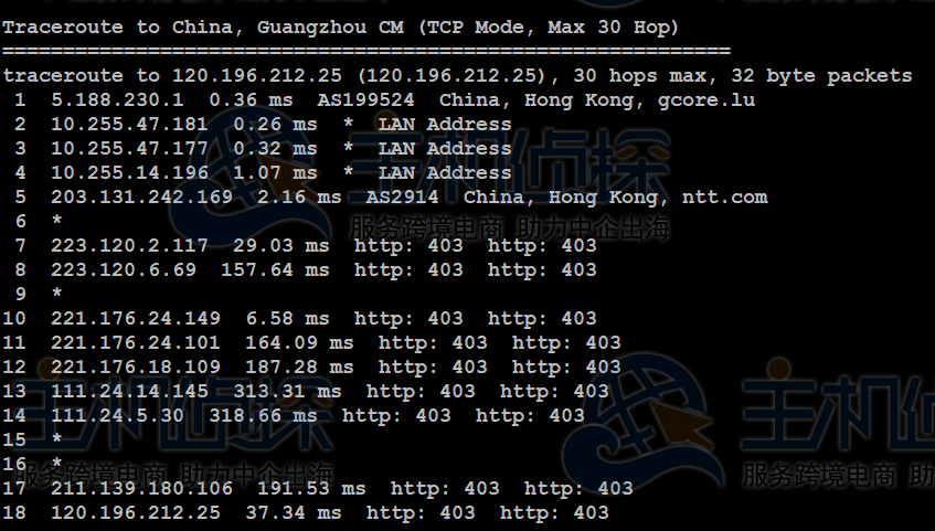 Gcorelabs香港VPS主机评测