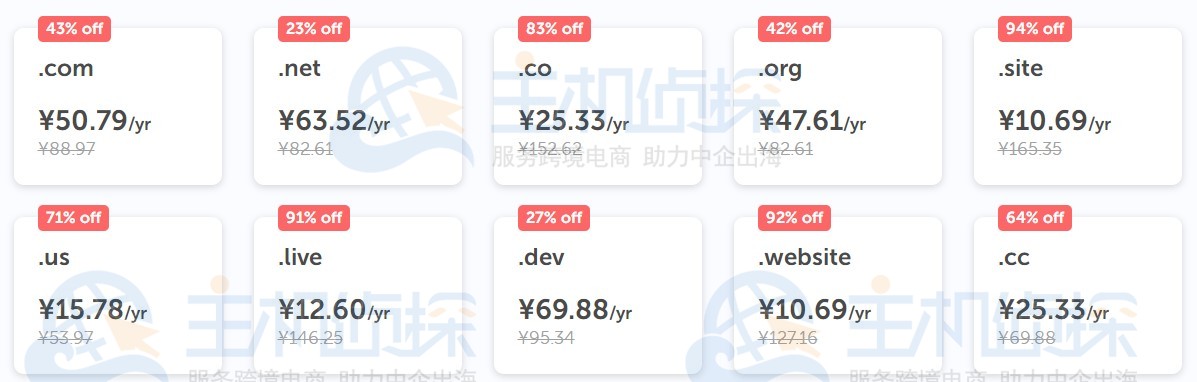 Namecheap假日促销活动