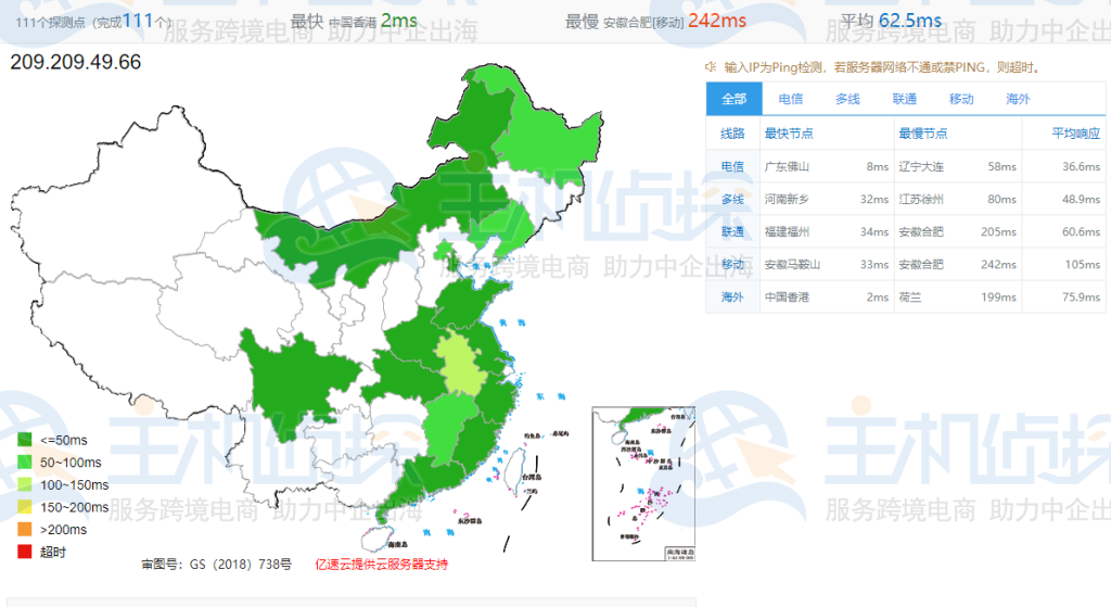 美国IIDATC机房速度评测