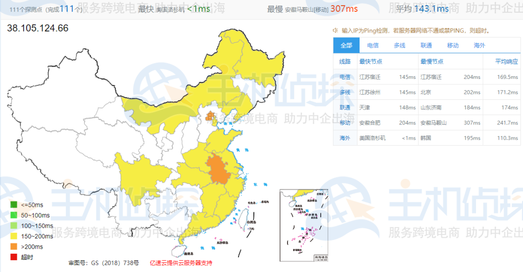 美国IIDATC机房速度评测