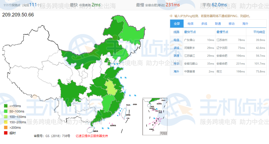 美国IIDATC机房速度评测