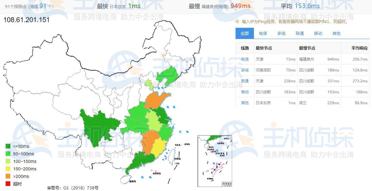 日本VPS和韩国VPS哪个延迟低