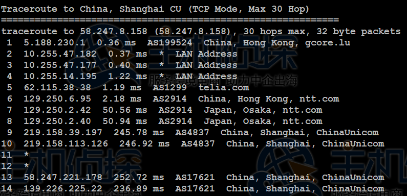 Gcorelabs香港VPS主机评测