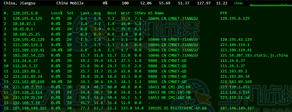 RAKsmart韩国VPS主机评测