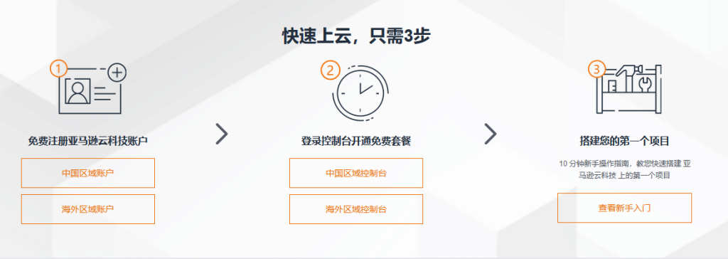 亚马逊云科技中国（宁夏）区域免费套餐使用教程
